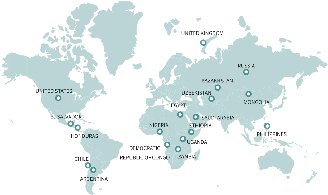 Mapa del mercado global